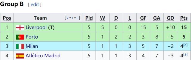 1637830898859038331.jpg 搜狗截图21年11月25日1701_4.jpg